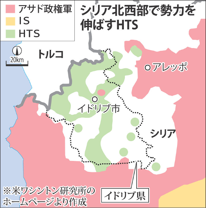 シリア北西部で勢力を伸ばすHTS