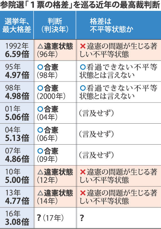 【岡田斗司夫】評価経済社会を解説してみ ...