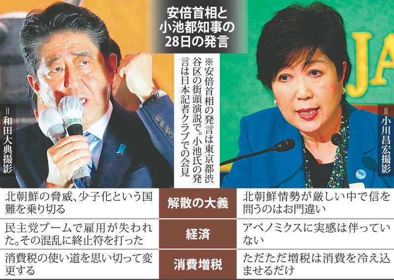 安倍首相と小池都知事の28日の発言