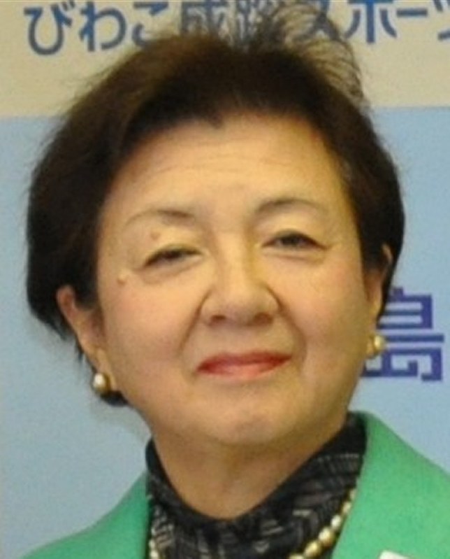 嘉田由紀子前滋賀県知事