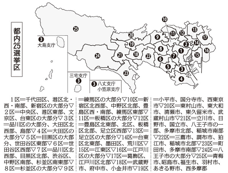 都内25選挙区