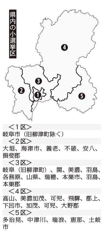 衆院選2017 公示 候補者 一斉に街頭へ 12日間の舌戦始まる 岐阜 毎日新聞