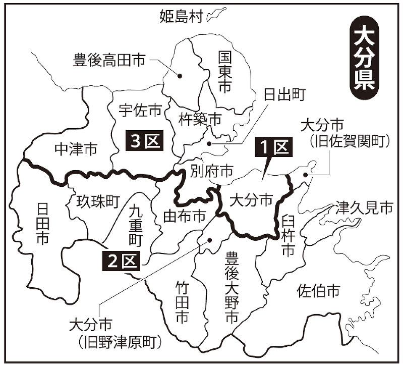 大分県