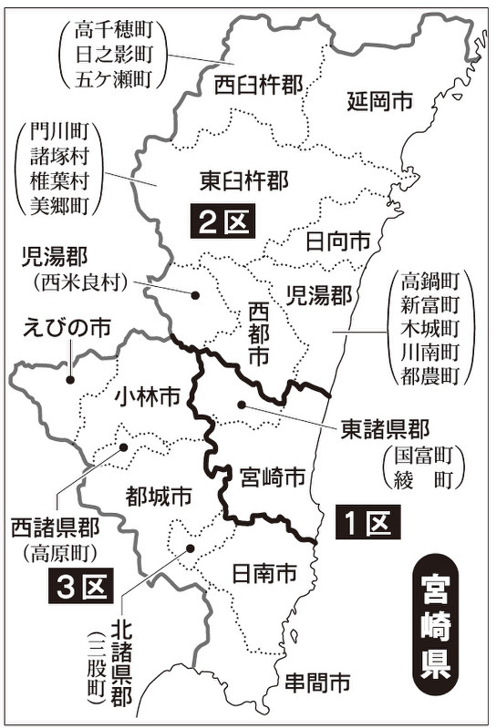 宮崎県