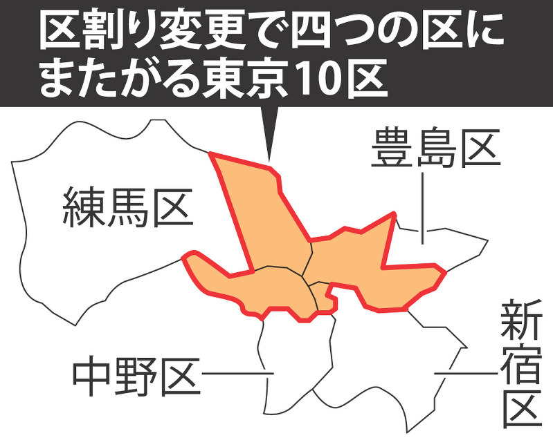衆院選２０１７ 東京１０区 新区割り 浸透多難 期日前投票 駅前２百貨店で分割 候補者宅が区外 自身に投票できず 毎日新聞