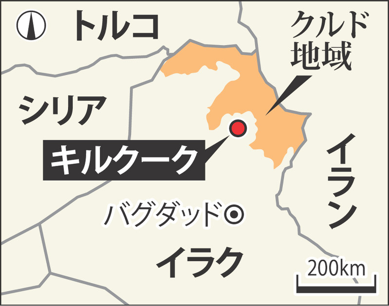 キルクークの位置