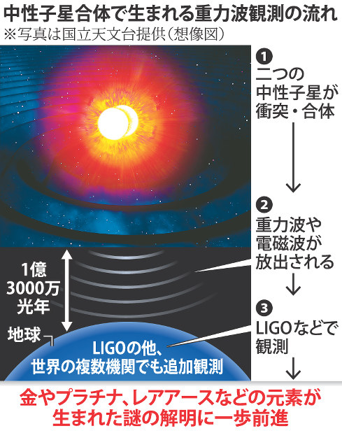 余録 良寛さんの歌にこんなのがある 毎日新聞
