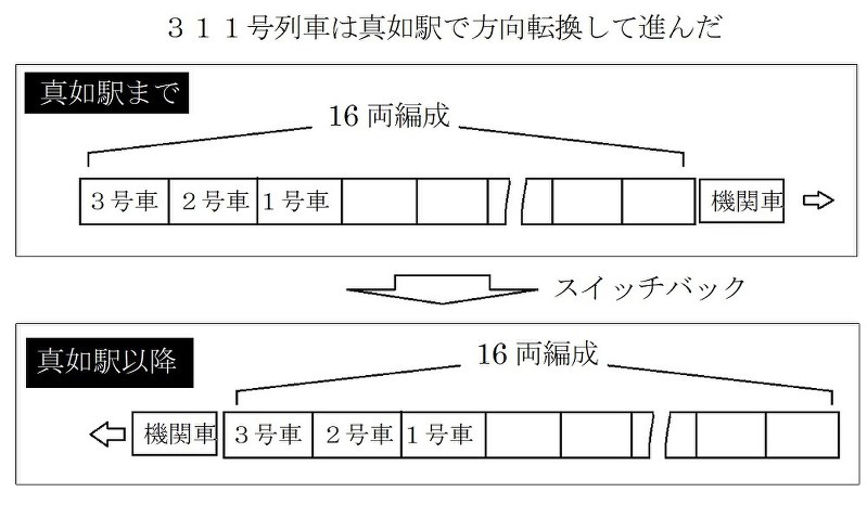 上海列車事故 29年後の真実：第1章＜2＞ 「ドドーン」と地鳴りの