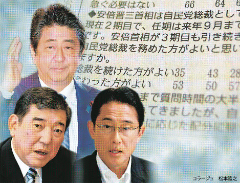来秋の総裁選で３選の足場を固めたかに見える安倍晋三首相（上）。しかし「安倍ＮＯ」の世論世代では、石破茂（下左）、岸田文雄（同右）両氏らが立ちはだかる可能性も