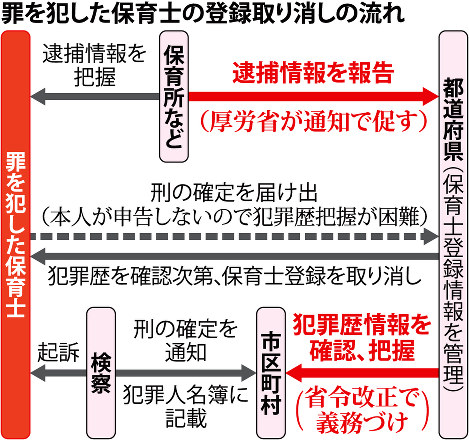 チラシ配りの女王 ｊｒ岡山駅の東口を出たら 佐郷さん 勇気と元気も伝えたい 岡山 毎日新聞