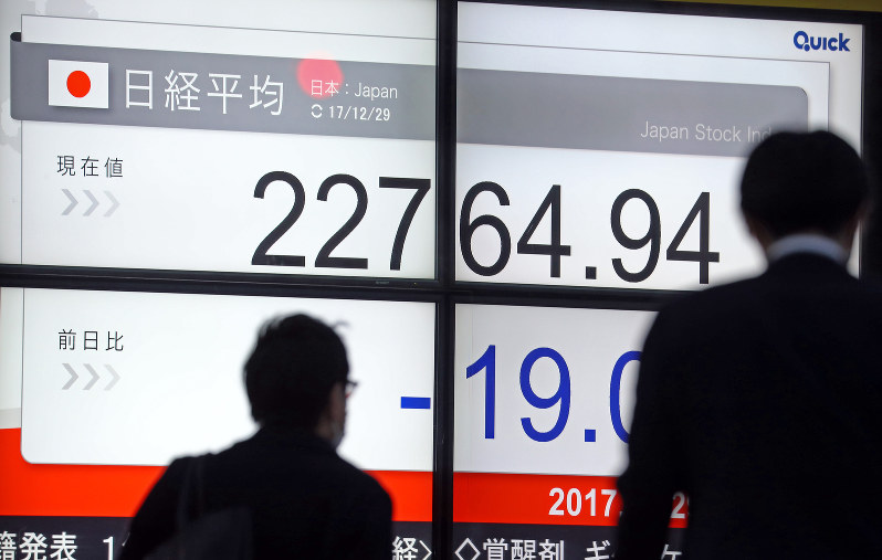2017年の取引を終えた日経平均株価を示すモニター=東京都中央区で12月29日、小川昌宏撮影
