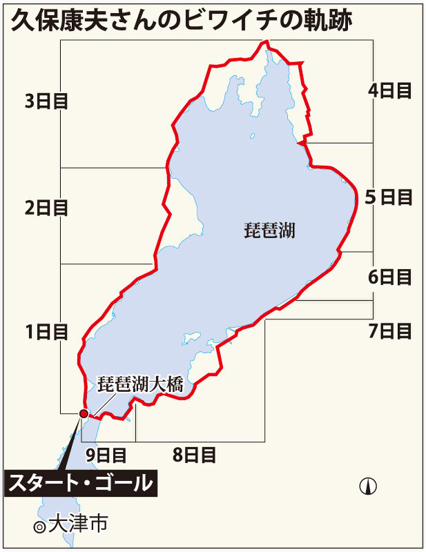 久保康夫さんのビワイチの軌跡