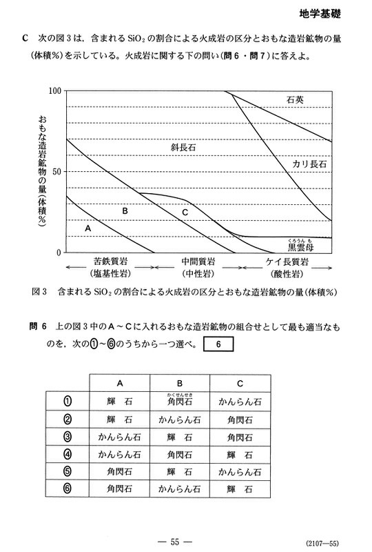 センター試験2018：地学基礎の問題と解答 [写真特集7/13