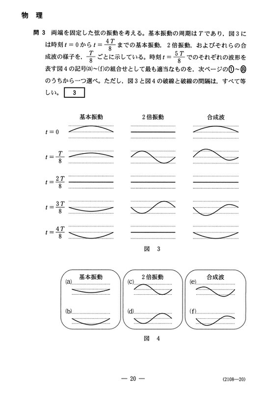 センター試験2018 物理の問題と解答 写真特集14 33 毎日新聞