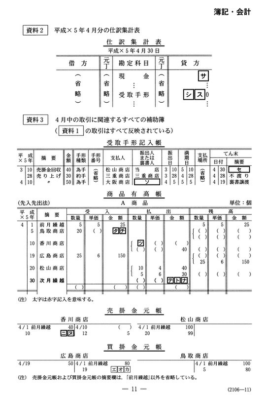 エッセンス簿記会計 Amazon.co.jp: エッセンス簿記会計: 初歩から納税申告書作成