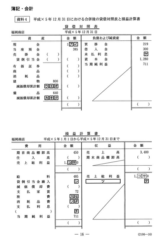 センター試験2018：簿記・会計の問題と解答 [写真特集15/14