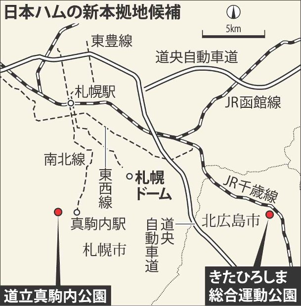 日本ハム 本拠地移転 両候補地 交通に不安 毎日新聞