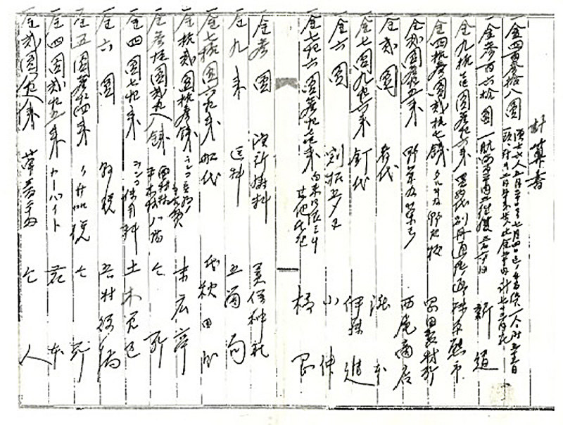 竹島でのアシカ猟の支出を詳細に示した計算書=島根県提供