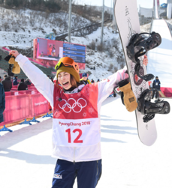 五輪スノーボード：藤森94．25 2位通過 ビッグエア | 毎日新聞