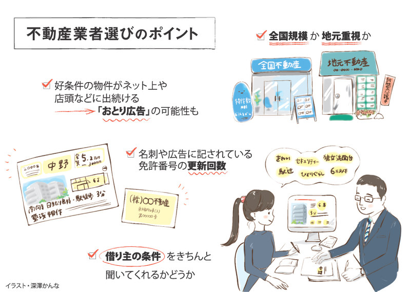どうすれば安全安心 初めての部屋探し 不動産業者選びを慎重に 毎日新聞