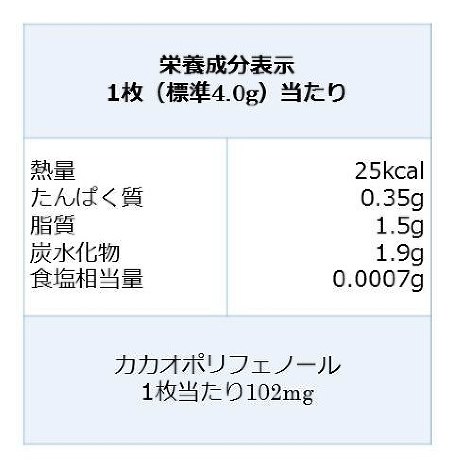 チョコレートの健康効果ってホント 医療 健康tips 毎日新聞 医療プレミア