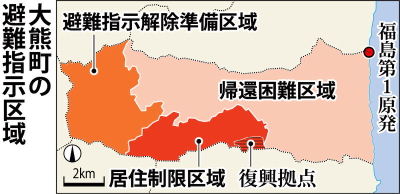 大熊町の避難指示区域