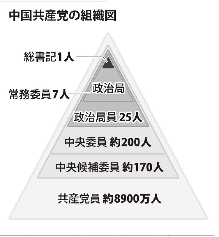 副総裁が牛耳る!? 中国人民銀“権力構造”なぜ逆転 | 海外特派員リポート