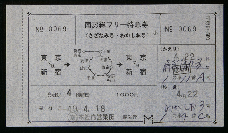 切符のメモリー：南房総フリー特急券 | 毎日新聞