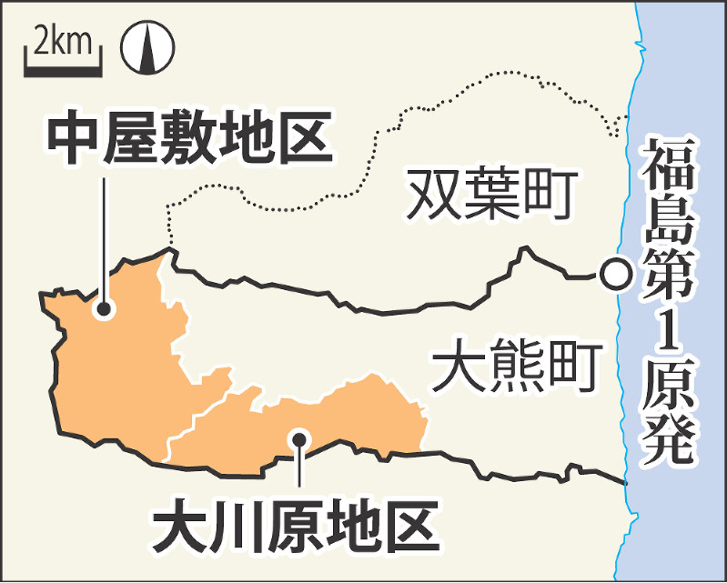 大川原地区と中屋敷地区
