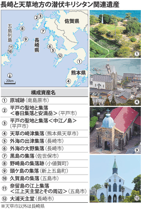 長崎 天草世界遺産へ 信仰の地 報われる 毎日新聞