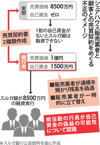 人生は夕方から楽しくなる フリーライター 鶴見済さん 貸したり借りたり 人間関係が豊かに 毎日新聞
