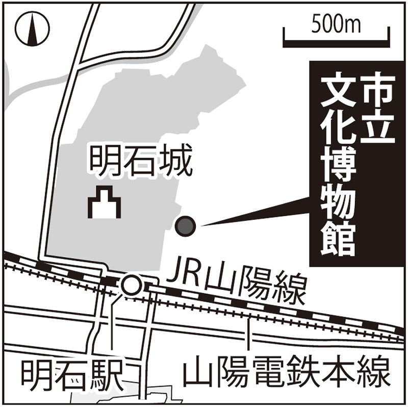 幕末 維新をゆく 明石市立文化博物館 兵庫県 廃藩後の士族 たくましく 毎日新聞