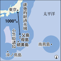 小笠原諸島の排他的経済水域