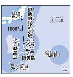 小笠原諸島の位置