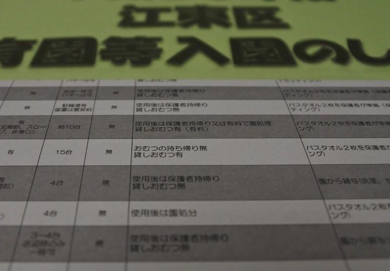 気になる 保育所 おむつ処分 予算がない 毎日新聞