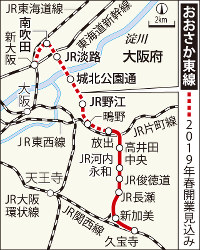 公表されたＪＲおおさか東線北区間の駅名