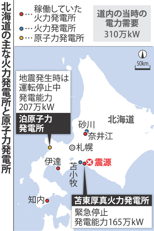 北海道の主な火力発電所と原子力発電所