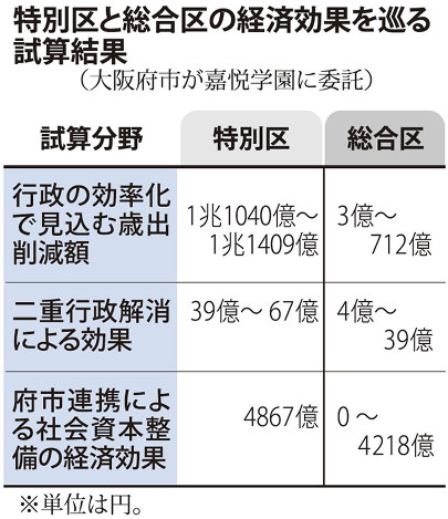 ベラジョン 出金限度額 ベラジョン 出金限度額