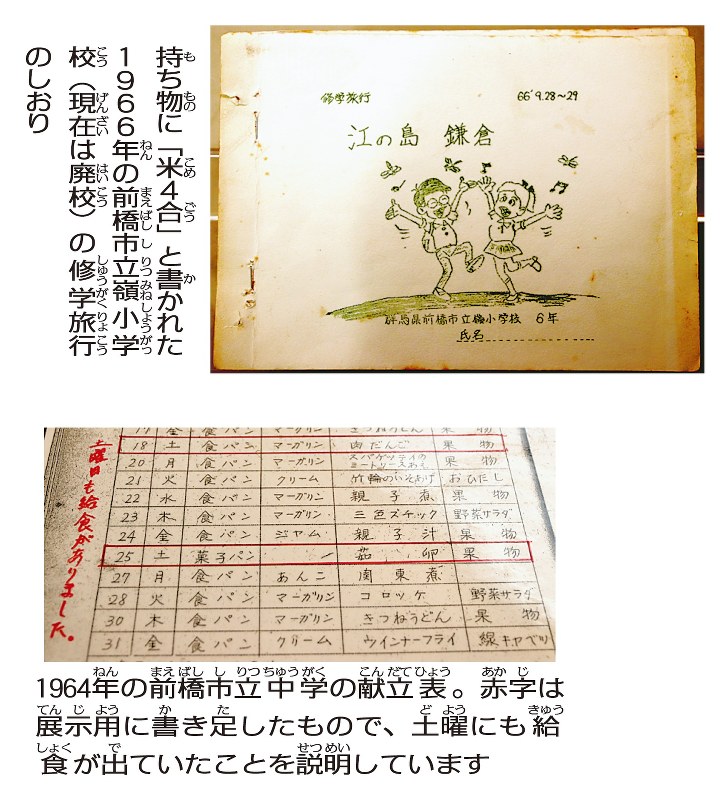 毎小ニュース 教育 変わる給食 修学旅行 前橋市で展示 理由と未来 考えよう 毎日新聞