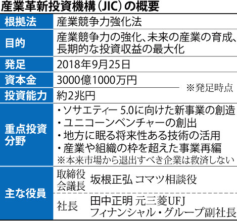 レセプト債被害 投資家８１人 補償求め提訴 毎日新聞