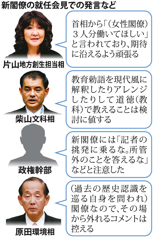 新閣僚の就任会見での発言など