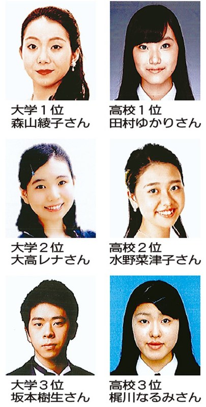 学生音コン 東京大会 声楽１位 高校の部 田村さん 大学の部 森山さん 毎日新聞