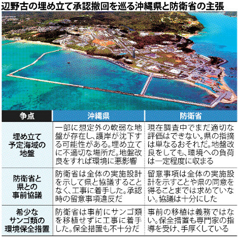 辺野古の埋め立て承認撤回を巡る沖縄県と防衛省の主張