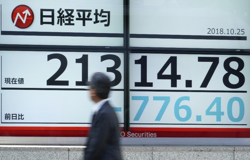 大幅に下落した日経平均株価を示すボード=2018年10月25日、AP