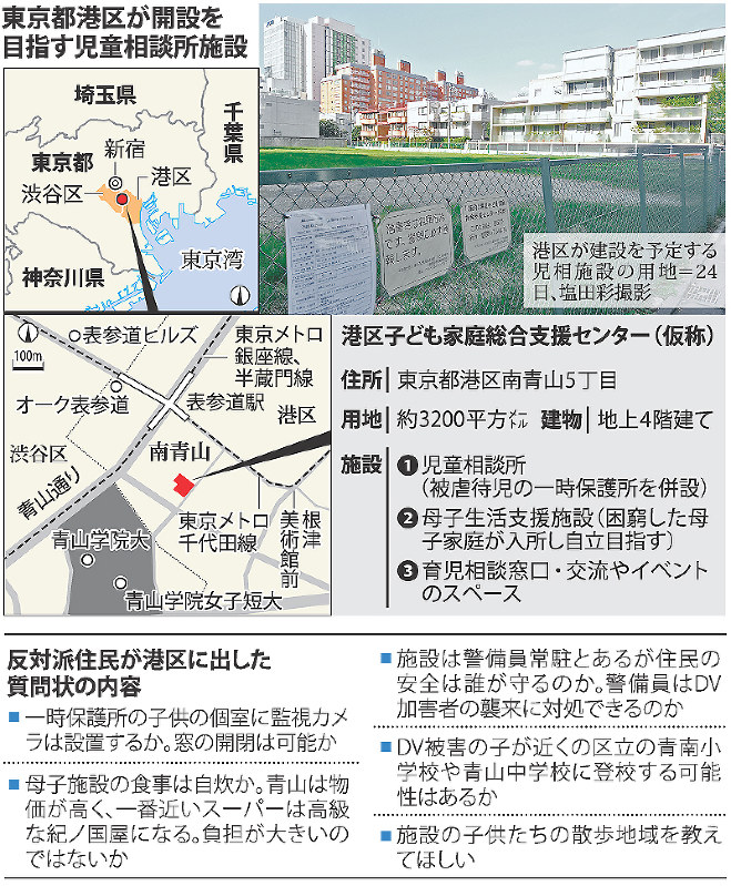 東京都港区が開設を目指す児童相談所施設