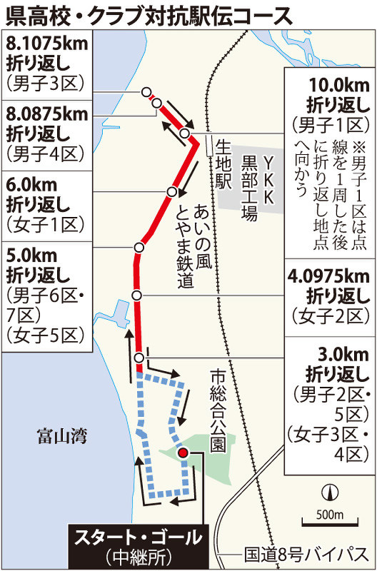 全国高校駅伝 県予選 都大路かけ ３日号砲 富山 毎日新聞