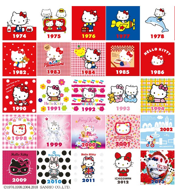 ニュース知りたいんジャー：ハローキティ誕生45周年 ファンとともに