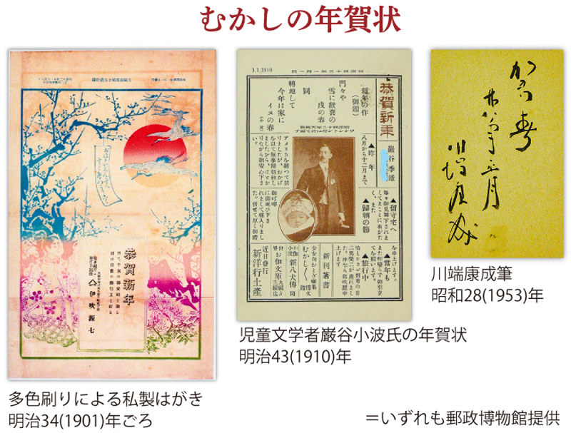 むかしの年賀状
