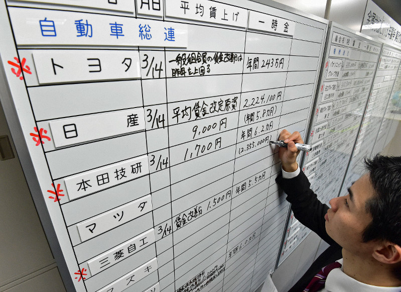 金属労協の職員によってボードに書き込まれる労使交渉の回答=東京都中央区で2018年3月14日午後1時25分、竹内紀臣撮影