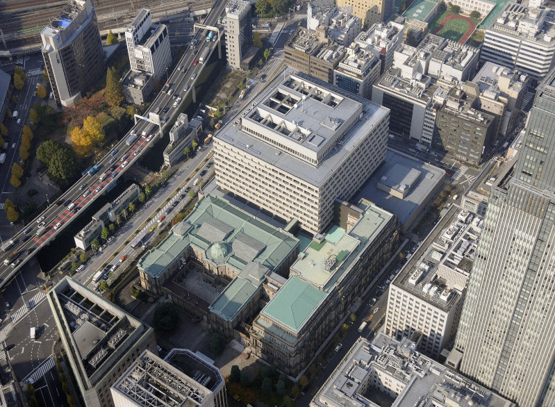 日銀本店=本社ヘリから撮影